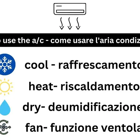 Appartement Center Monflat